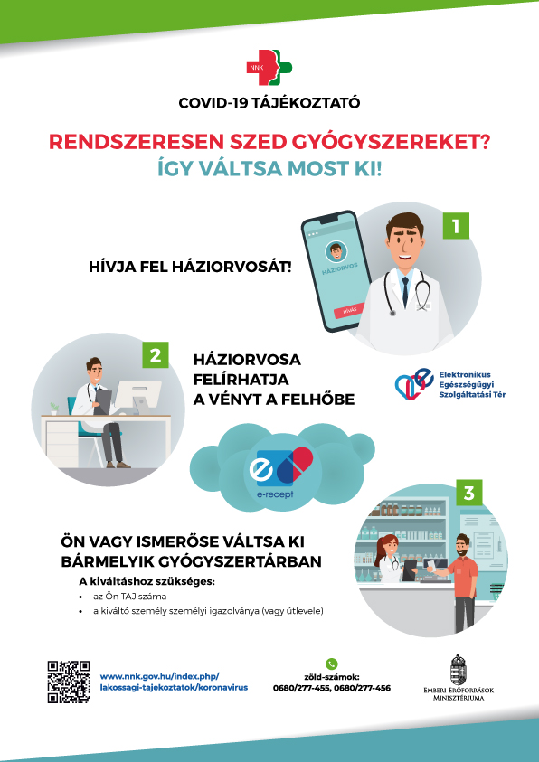 COVID19 gyogyszer kivaltasa 20020315 1